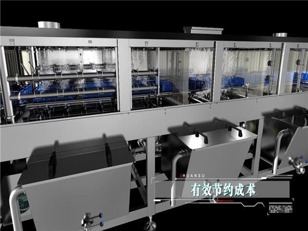 洗筐機(jī)，周轉(zhuǎn)箱清洗機(jī)，洗盤，洗箱機(jī)