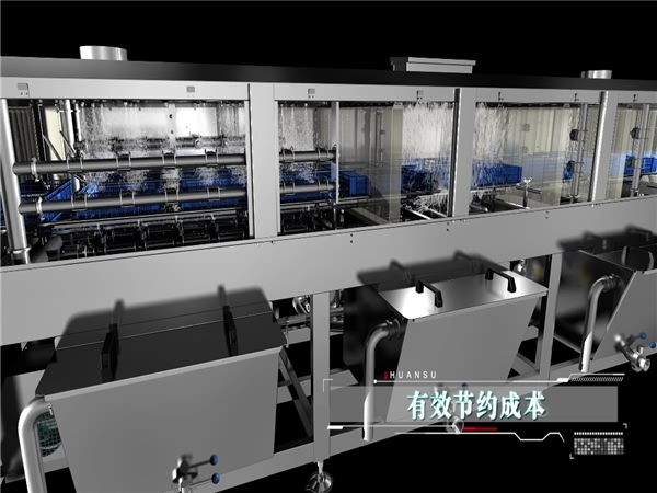 洗筐機(jī)，周轉(zhuǎn)箱清洗機(jī)，洗盤，洗箱機(jī)