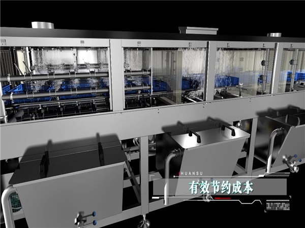 周轉(zhuǎn)箱清洗機(jī)，塑料盤子清洗機(jī)，醫(yī)藥箱清洗機(jī)，烘干式洗箱機(jī)報(bào)價(jià)