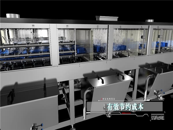 供應(yīng)周轉(zhuǎn)箱清洗機(jī)，洗筐機(jī)，洗框機(jī)，泡沫箱清洗機(jī)，托盤清洗機(jī)